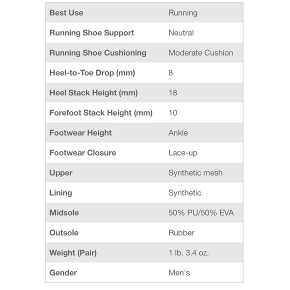 🏃🏻♂️Men’s Brooks Ricochet 2 road running shoe, size 12 - Picture 5 of 9